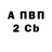 Alpha PVP Соль RPH LZ